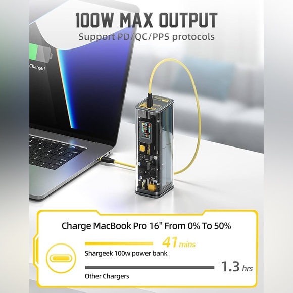 NIB Sealed Shargeek Storm 2 Portable Charger 100W 25600mAh Power Bank - Picture 2 of 16